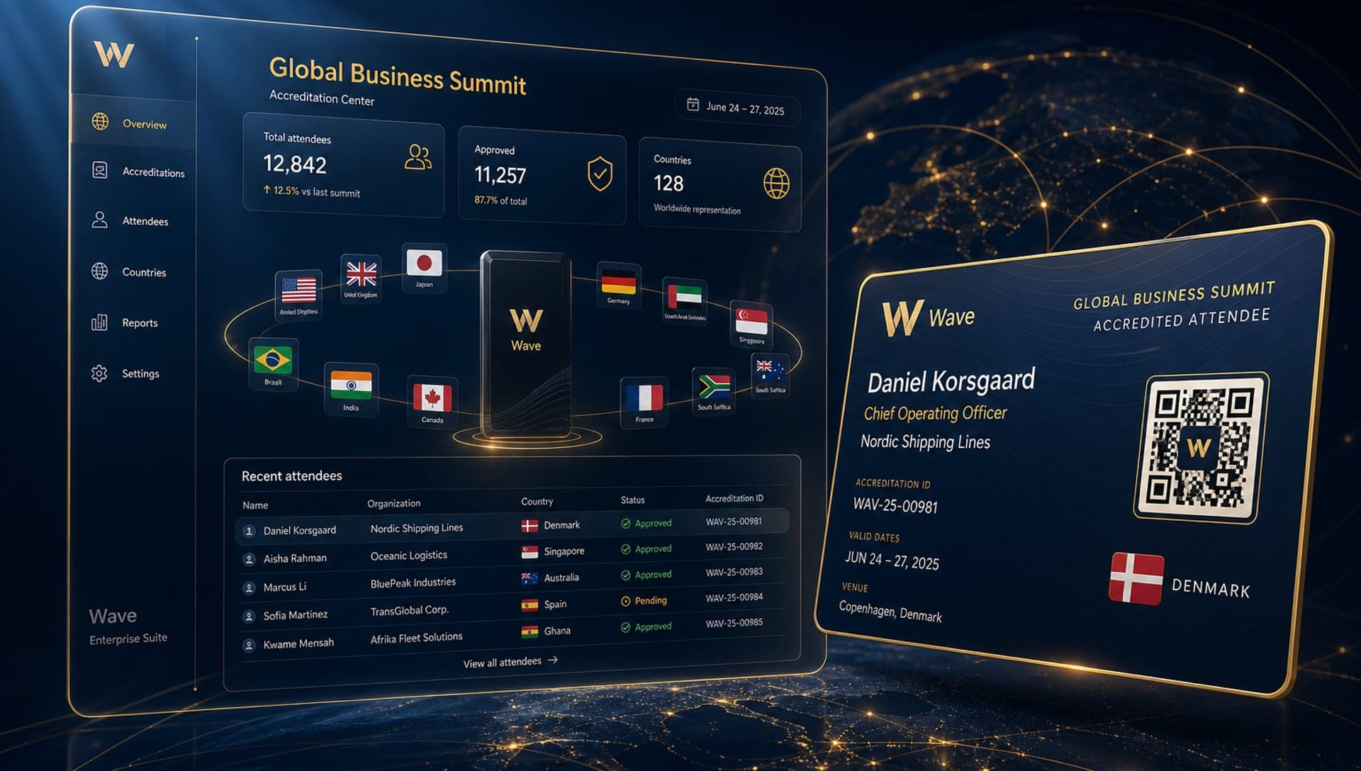 Summit accreditation dashboard with international flag orbit, Wave totem and premium ID card